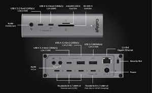 Track Stock of CalDigit TS5