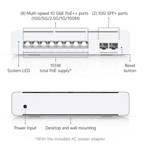 Track Stock of UniFi Pro XG 8 PoE