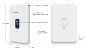Track Stock of UniFi Travel Router