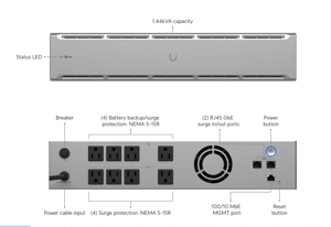 Track Stock of UniFi UPS 2U