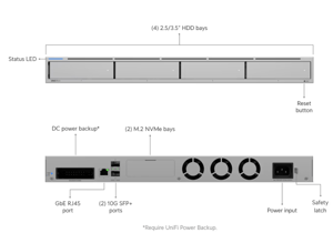 Track Stock of UniFI UNAS Pro 4
