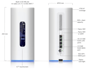 Track Stock of Dream Router 5G Max