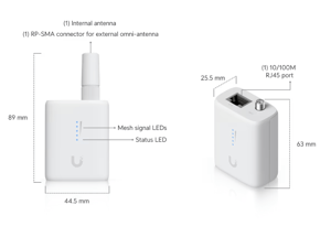 Track Stock of Device Bridge IoT