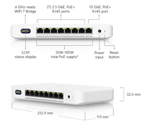 Track Stock of Unifi Device Bridge Switch