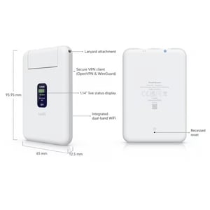 Track Stock of UniFi Travel Router