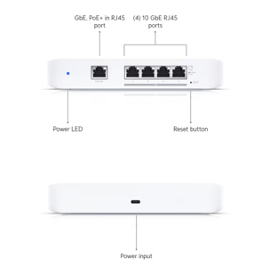 Track Stock of UniFi Flex 10 GbE