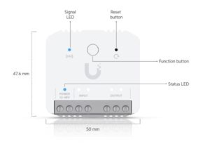 Track Stock of UniFi Relay