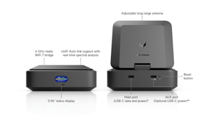 Track Stock of UniFi AirWire
