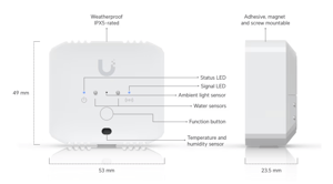 Track Stock of UniFi Environmental Sensor
