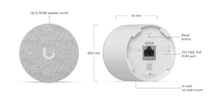 Track Stock of UniFi PoE Smart Chime