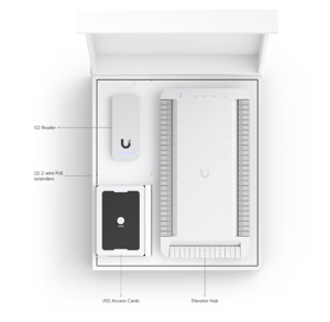 Track Stock of UniFi Elevator Starter Kit