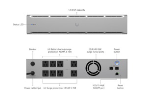Track Stock of UniFi UPS 2U