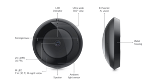 Track Stock of Unifi : AI 360