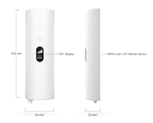Track Stock of Unifi : LTE Backup