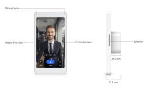 Track Stock of Unifi : Intercom Viewer