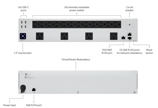 UniFi Power Distribution Pro Restock Notifications