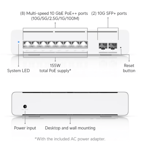 UniFi Pro XG 8 PoE Restock Notifications