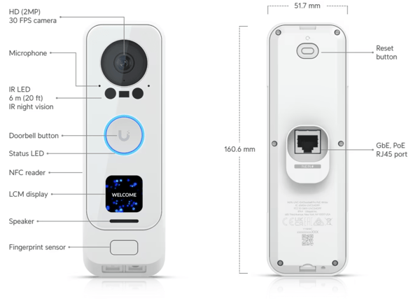 UniFi G4 Doorbell Pro PoE Kit Restock Notifications