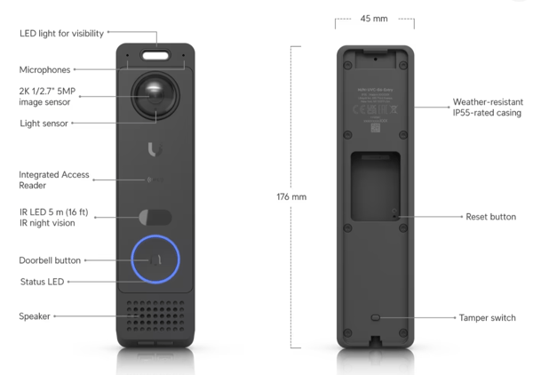 UniFi G6 Entry Restock Notifications
