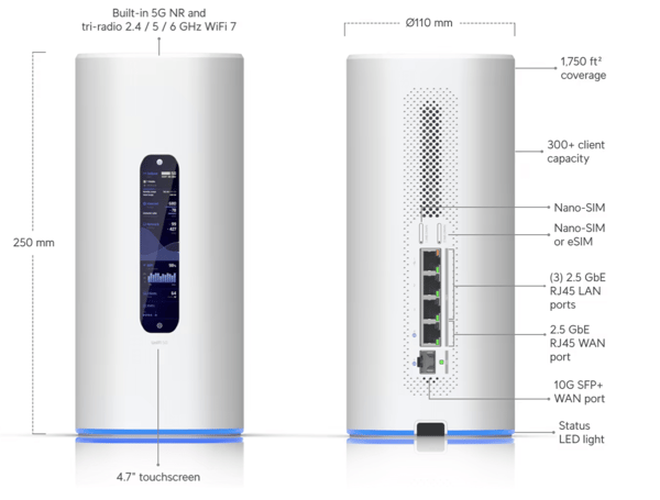 Dream Router 5G Max Restock Notifications