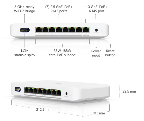 Unifi Device Bridge Switch Restock Notifications