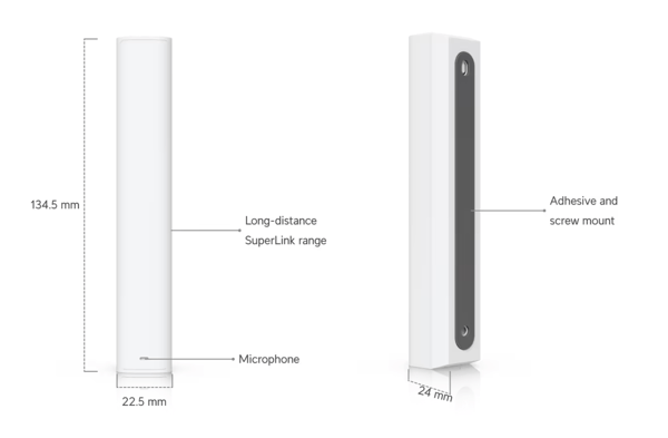UniFi Glass Break Sensor Restock Notifications