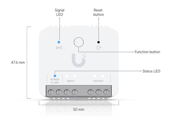 UniFi Relay Restock Notifications