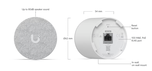 UniFi PoE Smart Chime Restock Notifications