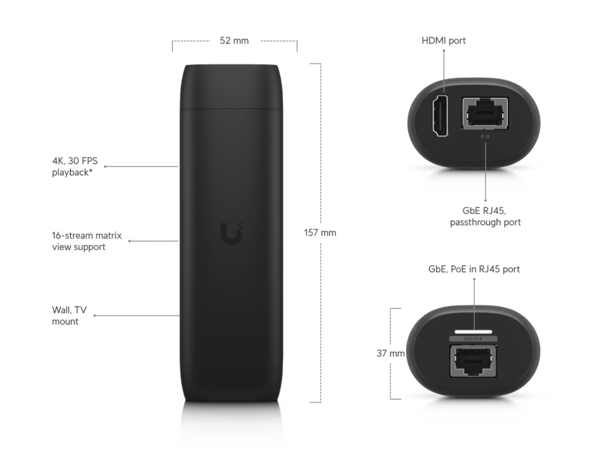 UniFi : Protect Viewport Restock Notifications