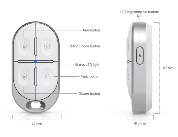 UniFi : Remote Control KeyFob Restock Notifications