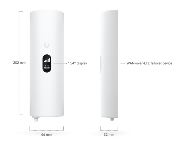 Unifi : LTE Backup Restock Notifications