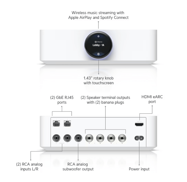 Unifi : PowerAmp Restock Notifications