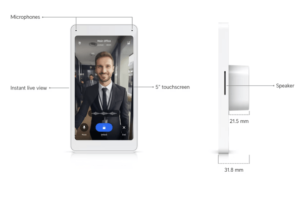 Unifi : Intercom Viewer Restock Notifications