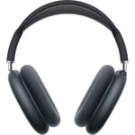 Track Stock of Apple Airpods Max - Midnight