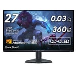 Track Stock of Alienware AW2725DF OLED Gaming Monitor - 26.7-inch Quantom-Dot WQHD (2560x1440) 360Hz 0.03