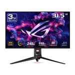 Track Stock of ASUS 32" ROG Swift 4K QD-OLED - PG32UCDM