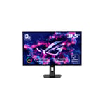 Track Stock of ROG Strix OLED XG32UCWMG Gaming Monitor – 32 Inches