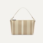 Track Stock of Rothy's - The Daily Crossbody - Oat Latte