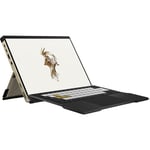 Track Stock of ASUS 13.4" Republic of Gamers Flow Z13 Multi-Touch 2-in-1 Gaming Laptop (Kojima Production