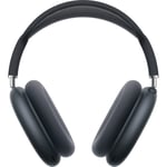 Track Stock of Apple AirPods Max 2 Wireless Over-Ear Closed-Back Headphones (Midnight)