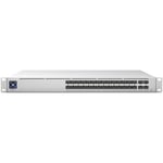 Track Stock of UniFi Hi-Capacity Aggregation USW-Pro-Aggregation