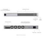 Track Stock of UniFi Hi-Capacity Aggregation USW-Pro-Aggregation