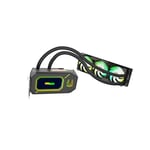 Track Stock of ZOTAC Gaming RTX 5090 ARCTICSTORM