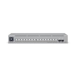 Track Stock of Ubiquiti Networks UniFi Pro Max 16 16-Port Managed Network Switch, 2x SFP+ Ports