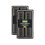Track Stock of NEMIX RAM 64GB (4X16GB) DDR5 5600MHz PC5-44800 1Rx8 1.1V CL46 288-PIN Non-ECC Unbuffered U