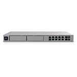 Track Stock of Ubiquiti UniFi Dream Machine Beast