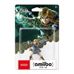 Track Stock of Amiibo - The Legend of Zelda