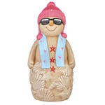 Track Stock of 2.5 ft. LED Coastal Snowman Holiday Porch Greeter