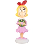 Track Stock of Christmas Decoration Cindy Lou Who from The Grinch