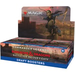 Track Stock of Magic The Gathering Battle for Baldur’s Gate